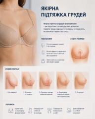 Якірна підтяжка грудей